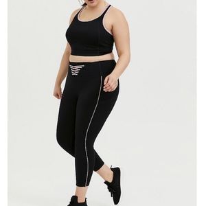 Torrid active set